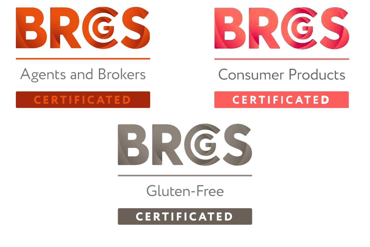 BRCGS Certification