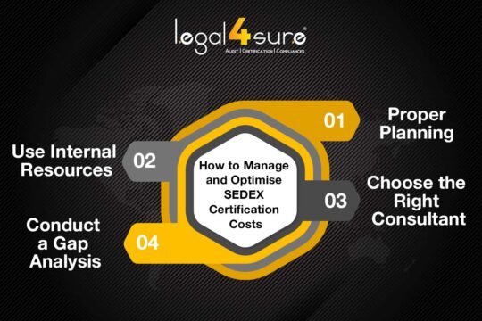 How to Manage and Optimise SEDEX Certification Costs