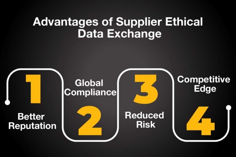 Advantages of Supplier Ethical Data Exchange