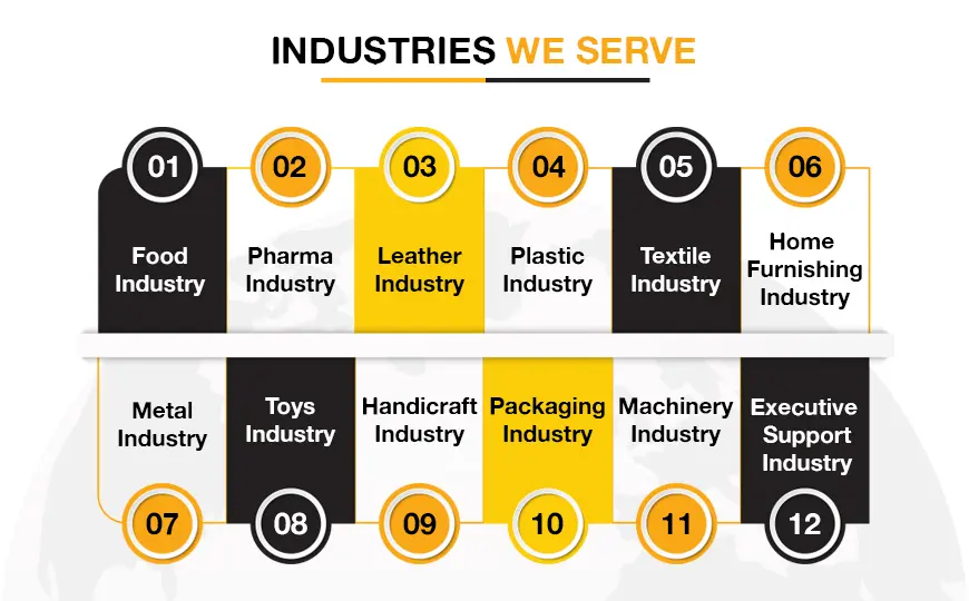 SEDEX Certification: Everything You Need to Know 9 Sedex Certification Services
