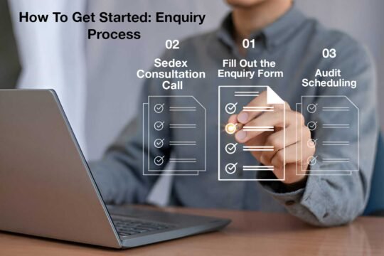 How To Get Started Enquiry Process