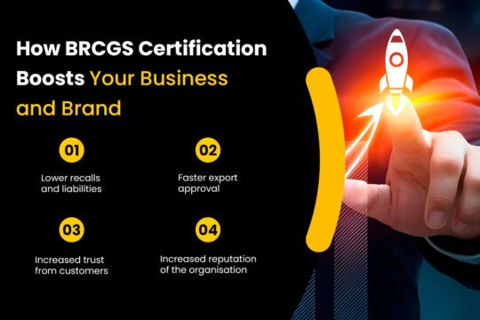 How BRCGS Certification Boosts Your Business and Brand
