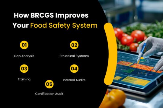 How BRCGS Improves Your Food Safety System