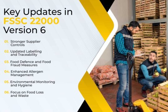 Key Updates in FSSC 22000 Version 6