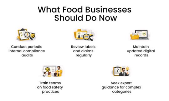 What Food Businesses Should Do Now