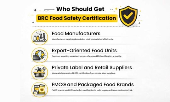 BRC Food Safety Certification: A Practical Guide for Global Retail Compliance 3 Get BRC Food Safety Certification