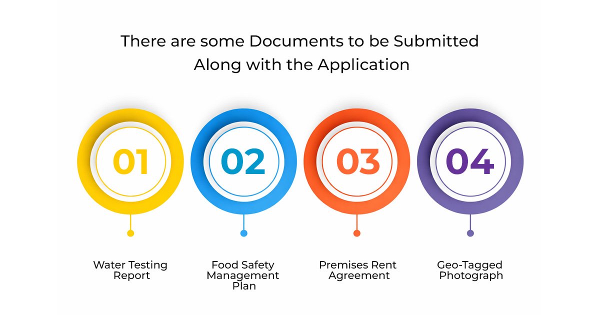 FSSAI License Fees 2026: Updated Fees, New Thresholds & April 2026 Reforms 2 Document Preparation Costs