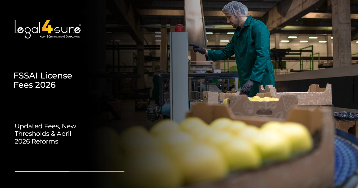FSSAI License Fees