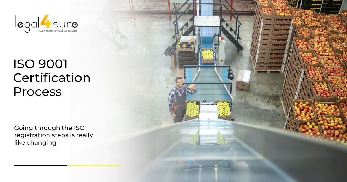 ISO 9001 Certification Process (Step-by-Step)